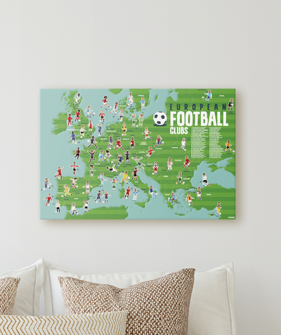 Capsule of the moment radius - EDUCATIONAL SOCCER POSTER